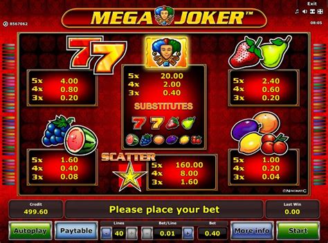 mega joker slot machine free fxnt switzerland