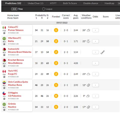 mega jp prediction | Mega JP Prediction Terbaru Facebook Bocoran Akurat