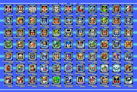 mega man wiki robot masters