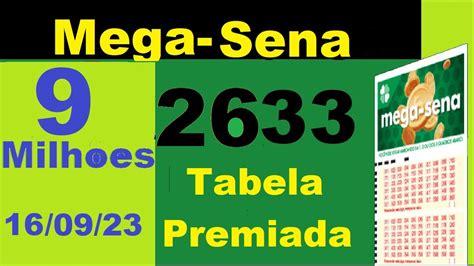 mega sena 2633