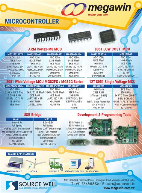 megawin mcu | Megawin Mcu Ic Terbaru Alibaba Kualitas Tinggi