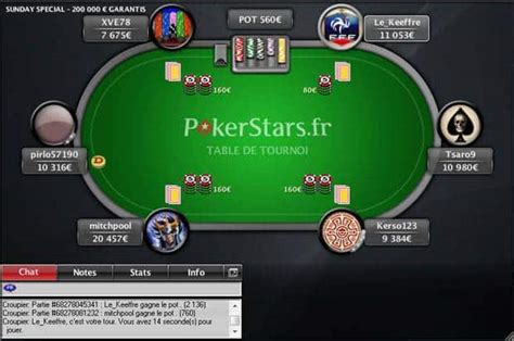 meilleur poker en ligne pour les tournois