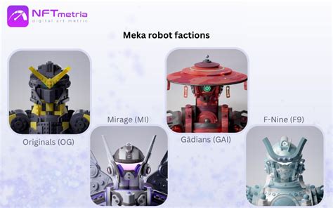 mekaverse image 2