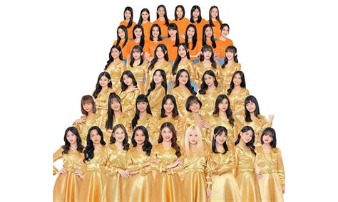 MEMBER JKT48 2024：Rilis Video Jikoshoukai, Ini Profil Lengkap Member Trainee JKT48