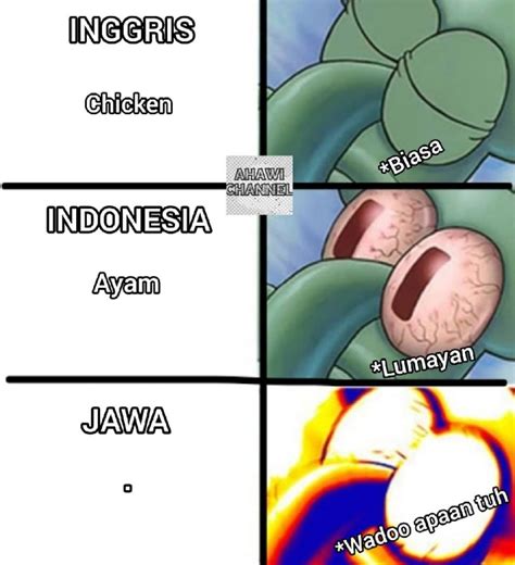 Memes Dalam Bahasa Jawa
