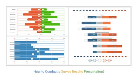 memisc: Management of Survey Data and Presentation of …