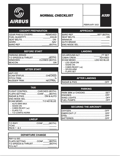 Download Memo Airbus A319 A320 A321 Flight Preparation Pre Flight 