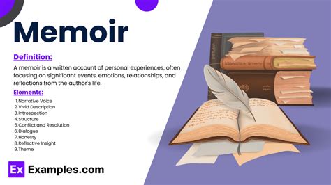 Memoir Definition