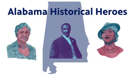 Memorable Historical Figures