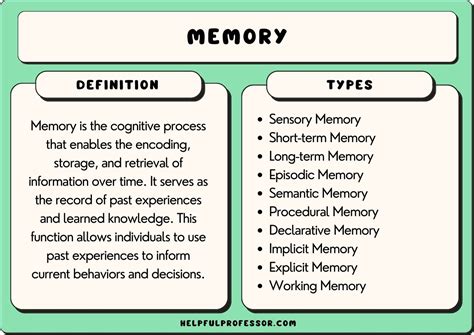 memory