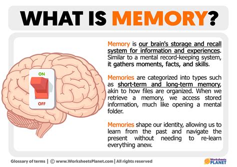Memory Definition