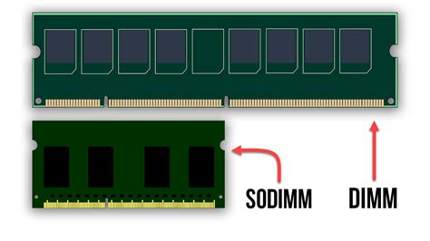 th?q=memory%20slots%202%20sodimm