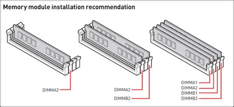th?q=memory%20slots%20dual%20channel%20ddr