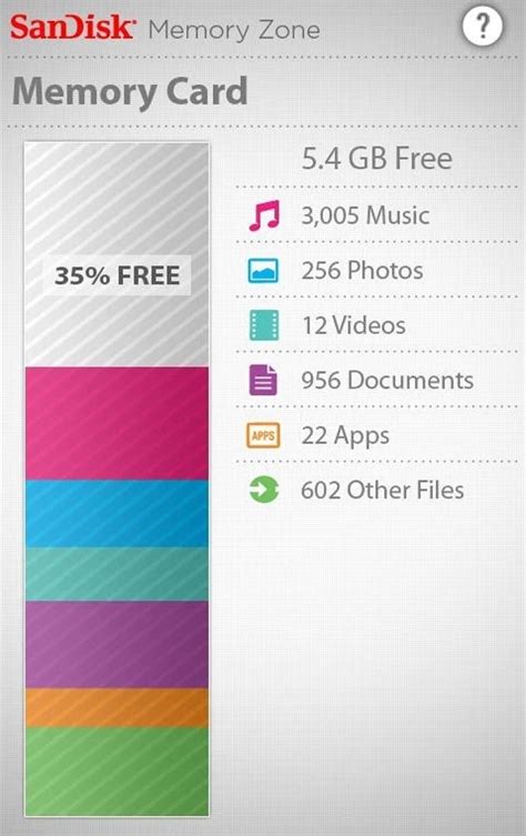 memory zone | Memory zone Gi Tt Sale Thng 08