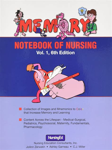 Full Download Memory Notebook Of Nursing Vol 1 