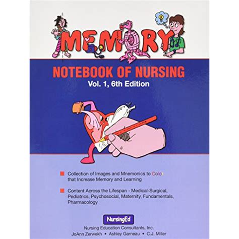 Read Memory Notebook Of Nursing Vol 1 Analogphotoday 