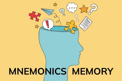 Read Memory Study Skills Mnemonic Devices 
