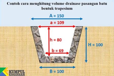 Menghitung Volume Drainase