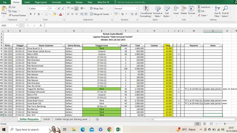 menginput data adalah | Dibutuhkan Freelancer untuk Input Data Produk ke