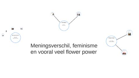 meningsverschillen oplossen