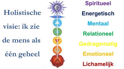 mensbeeld holistisch