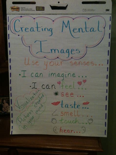 Mental Images First Grade Teaching Resources Tpt Mental Image Worksheet Kindergarten - Mental Image Worksheet Kindergarten
