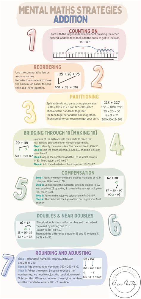 mental math strategies