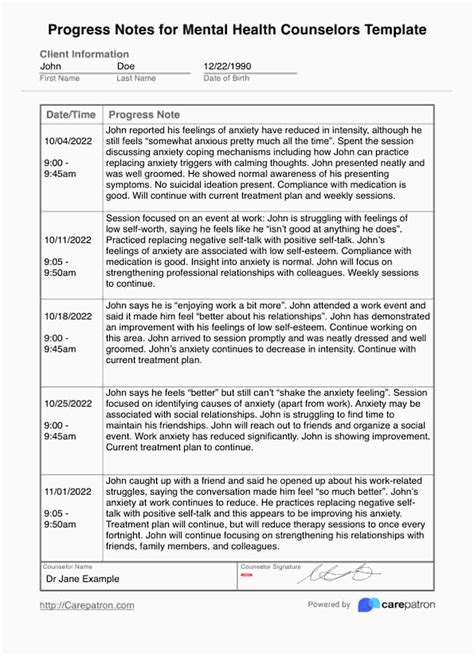 Download Mental Health Progress Notes Wording Examples 