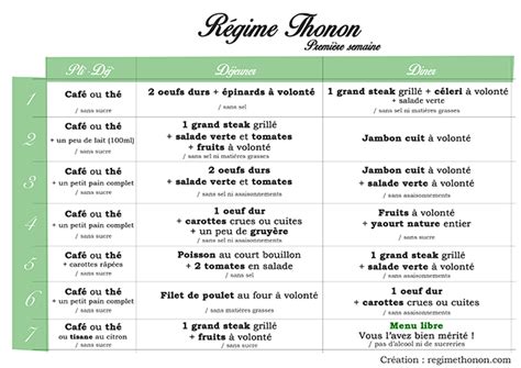 Menu Regime Thonon