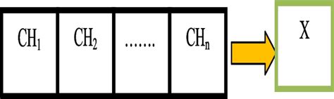 mepo adalah | Pertama Kali Mendaki Gunung Apa Itu Mepo