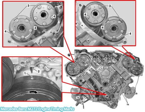 Mercedes 272 Engine Timing
