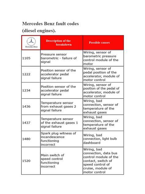 mercedes benz dpf fault codes