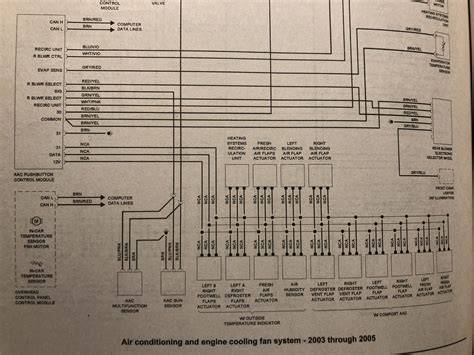 mercedes c class 220cdi electrical diagrams