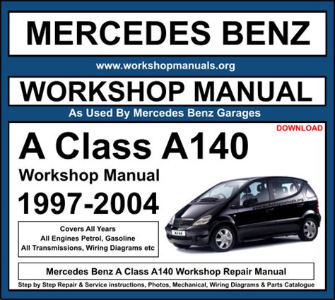 Read Online Mercedes A140 E Manual Rkcapon 