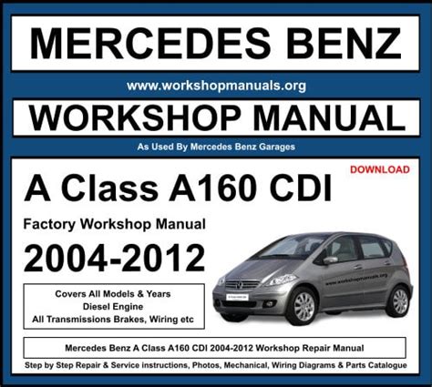 Download Mercedes Benz A160 Workshop Manual Free Download 
