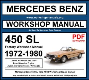 Download Mercedes Sl Owners Manual 