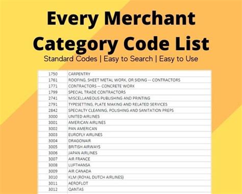 Merchant Category Codes And Groups Directory