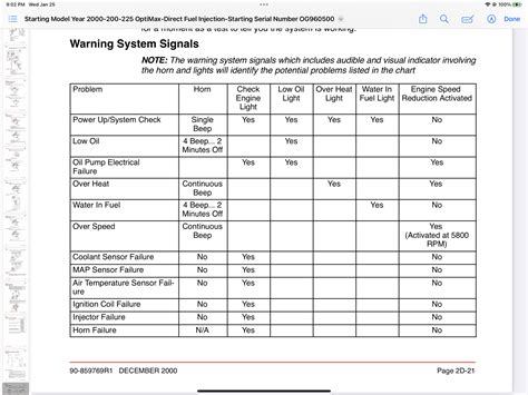 mercury optimax fault codes