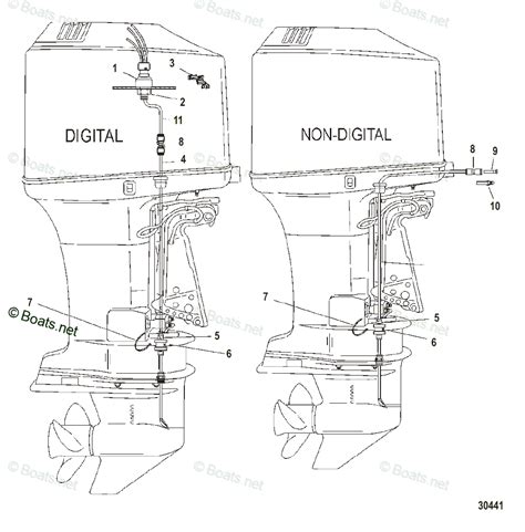 Mercury Outboard Speedometer Sensor Location