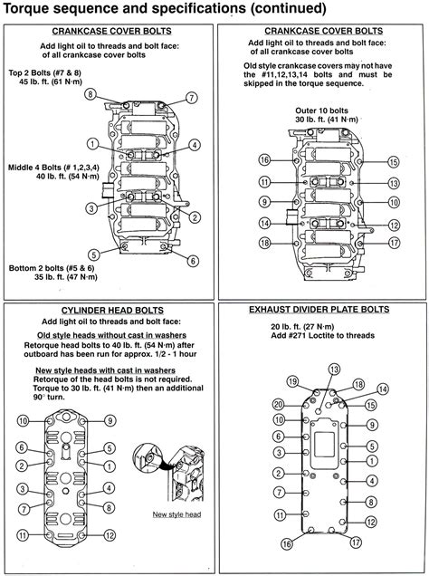 Mercury Outboard Torque Specifications
