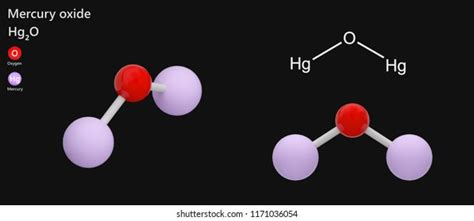 Mercury Oxide Compound