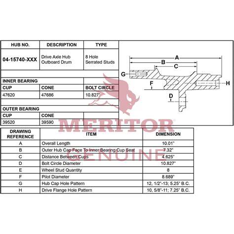 meritor wheel hub torque specifications