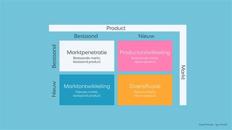 merkpositionering definitie