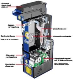 merkur spielautomaten aufbau jfcy canada