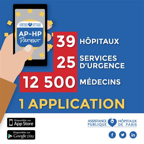 Mes Applications Aphp