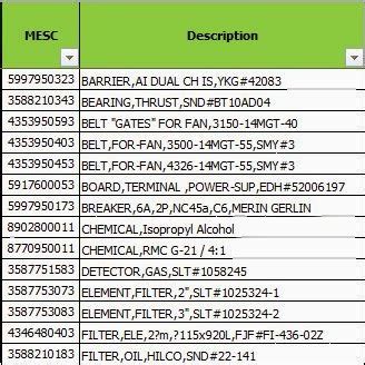 Mesc Code Pdf
