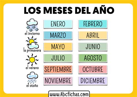 Meses De Verano