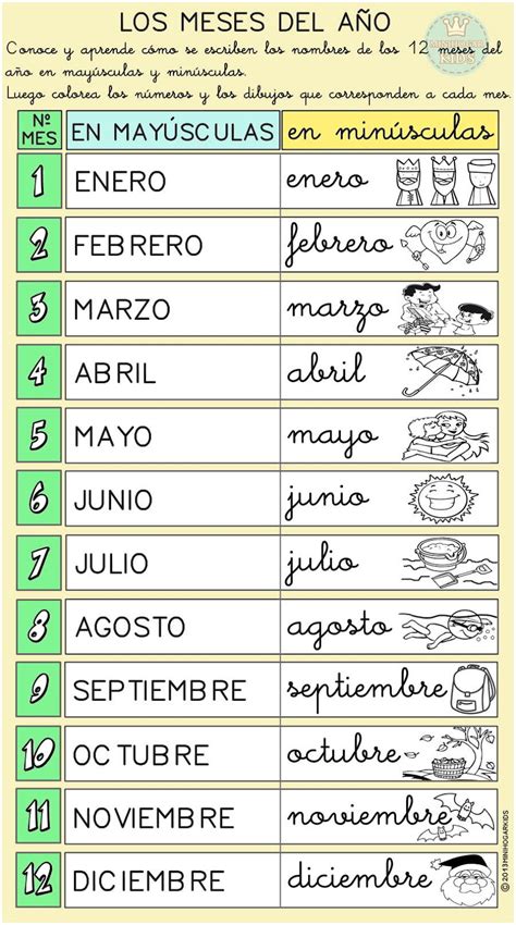 Meses En Numeros