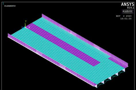 Mesh Ansys Apdl
