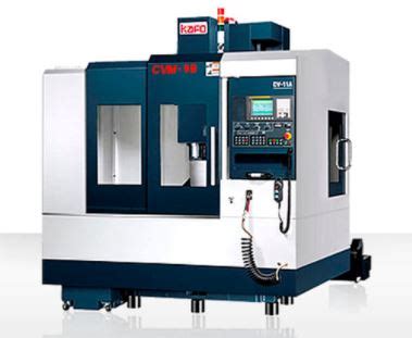mesin cnc milling | CNC MACHINE TINH HA TRADING SERVICE CO